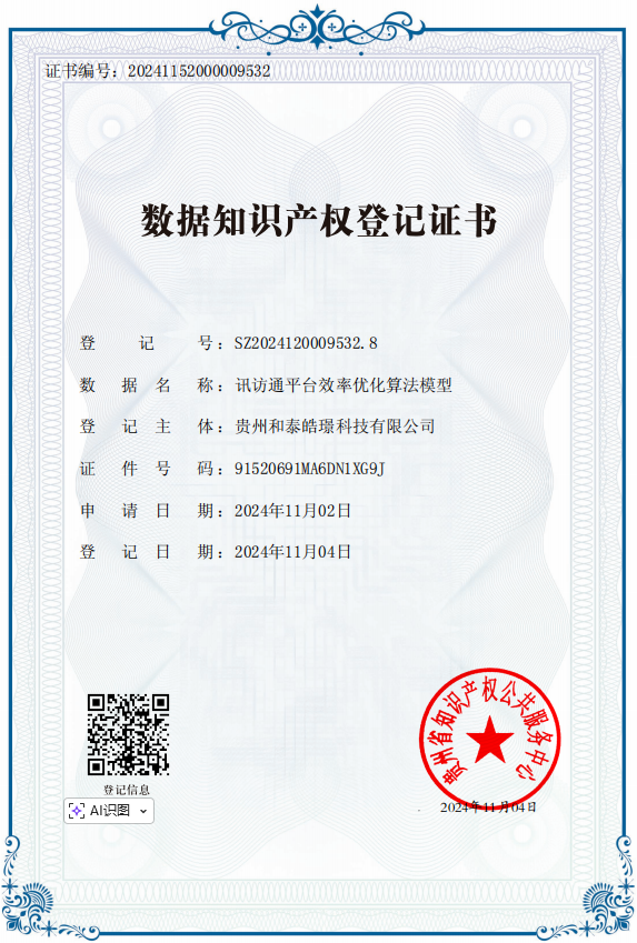 知识产权证书-讯访通平台效率优化算法模型